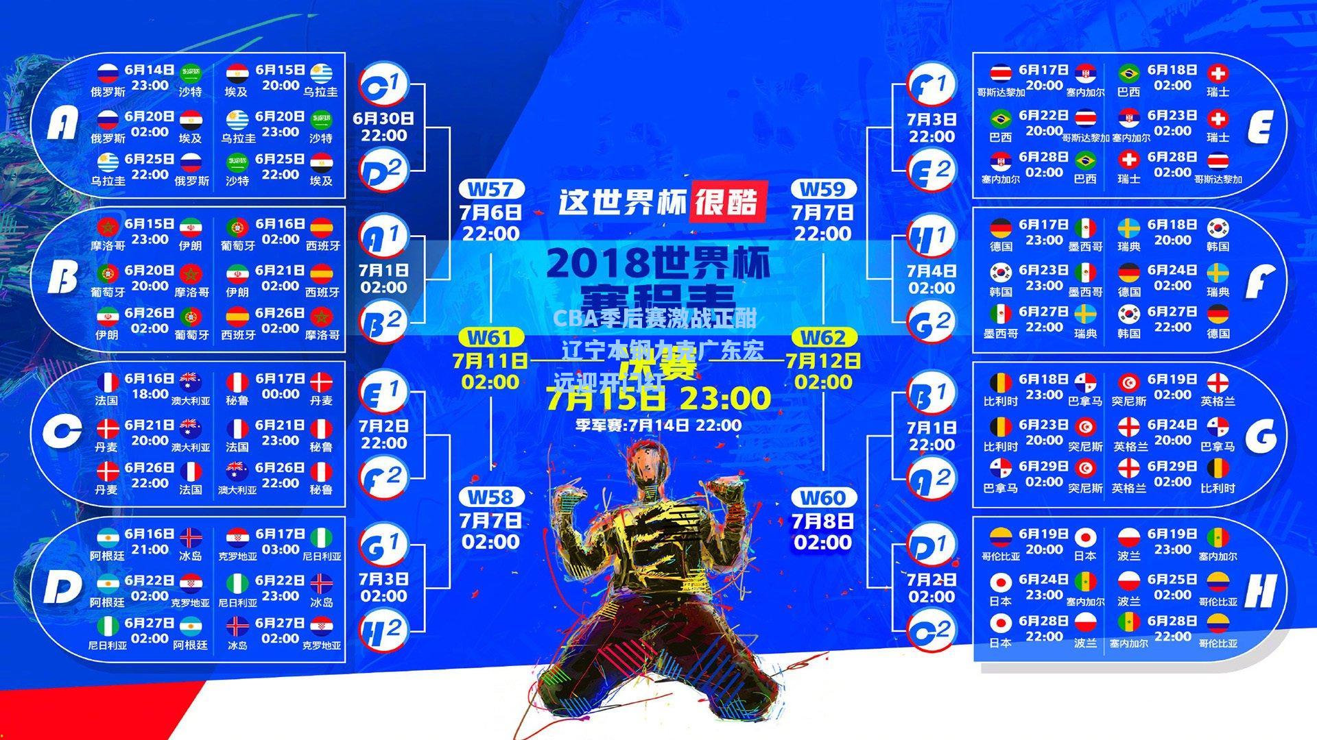 CBA季后赛激战正酣 辽宁本钢力克广东宏远迎开门红