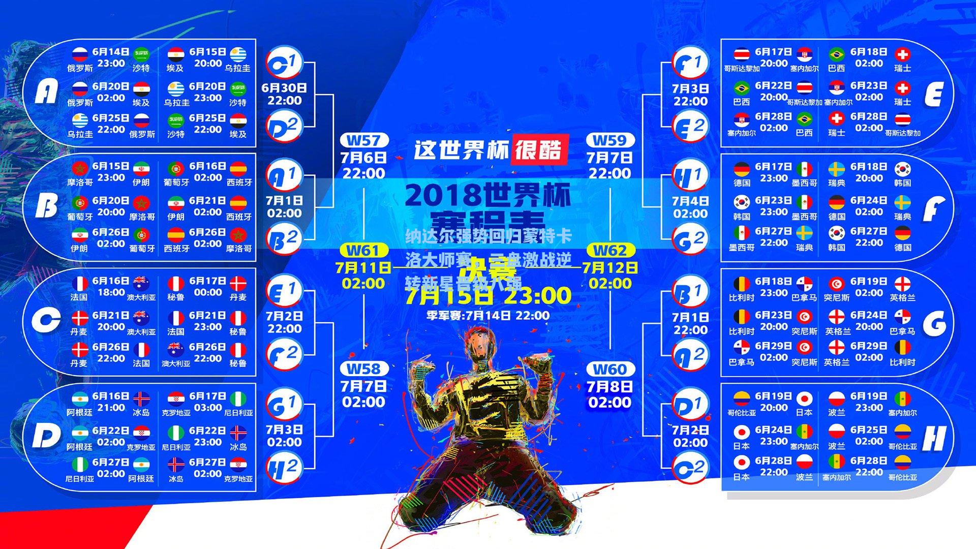 纳达尔强势回归蒙特卡洛大师赛，三盘激战逆转新星晋级八强