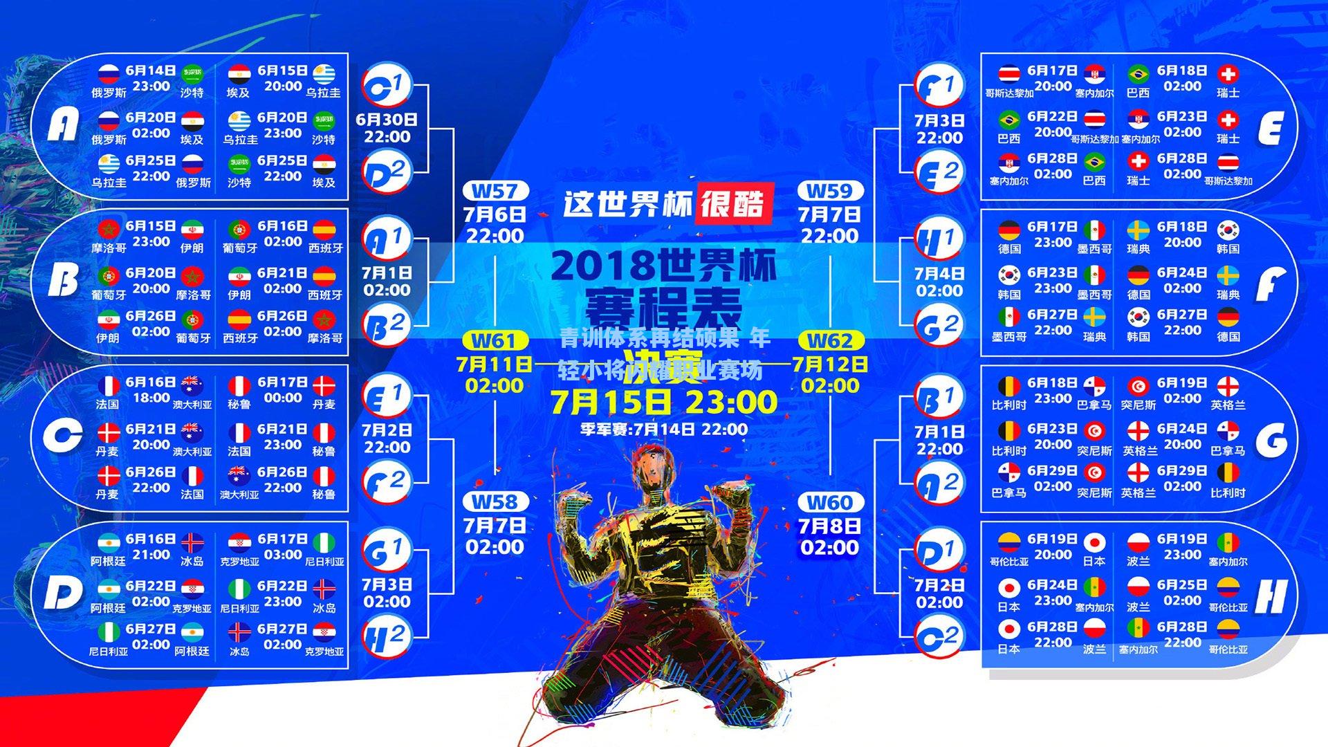 青训体系再结硕果 年轻小将闪耀职业赛场